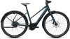 Cube Editor Hybrid SLX 400X FE glitterteal'n'black Größe: Trapeze 54 cm